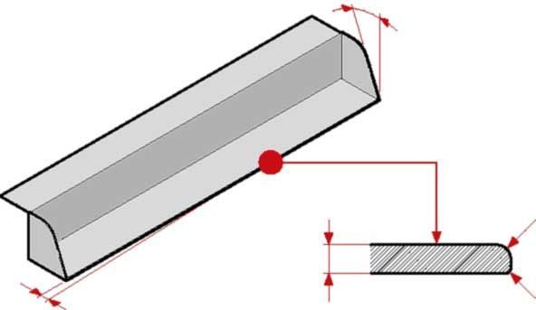 Geometrie Beschichtungsrinne