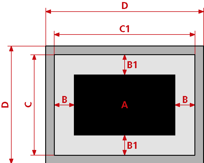 Farbruhe „B, B1“ 