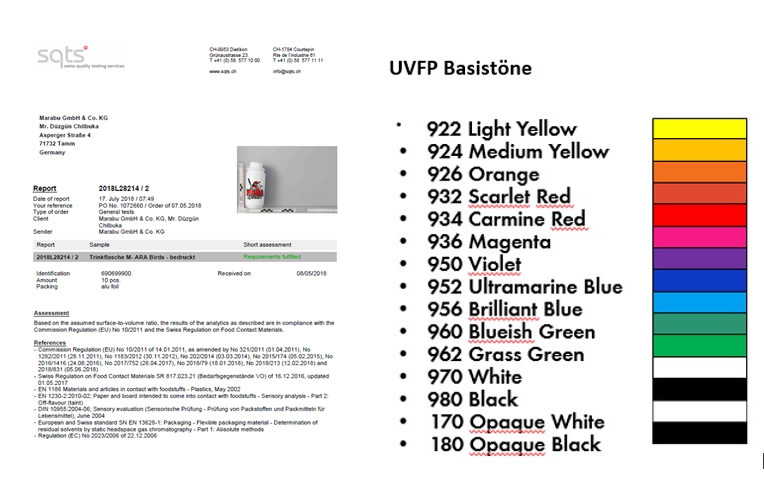 Farbserie Ultra Pack UVFP